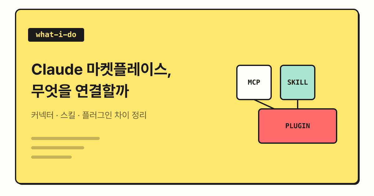 Claude 마켓플레이스 출시, 커넥터·스킬·플러그인은 무엇이 다를까