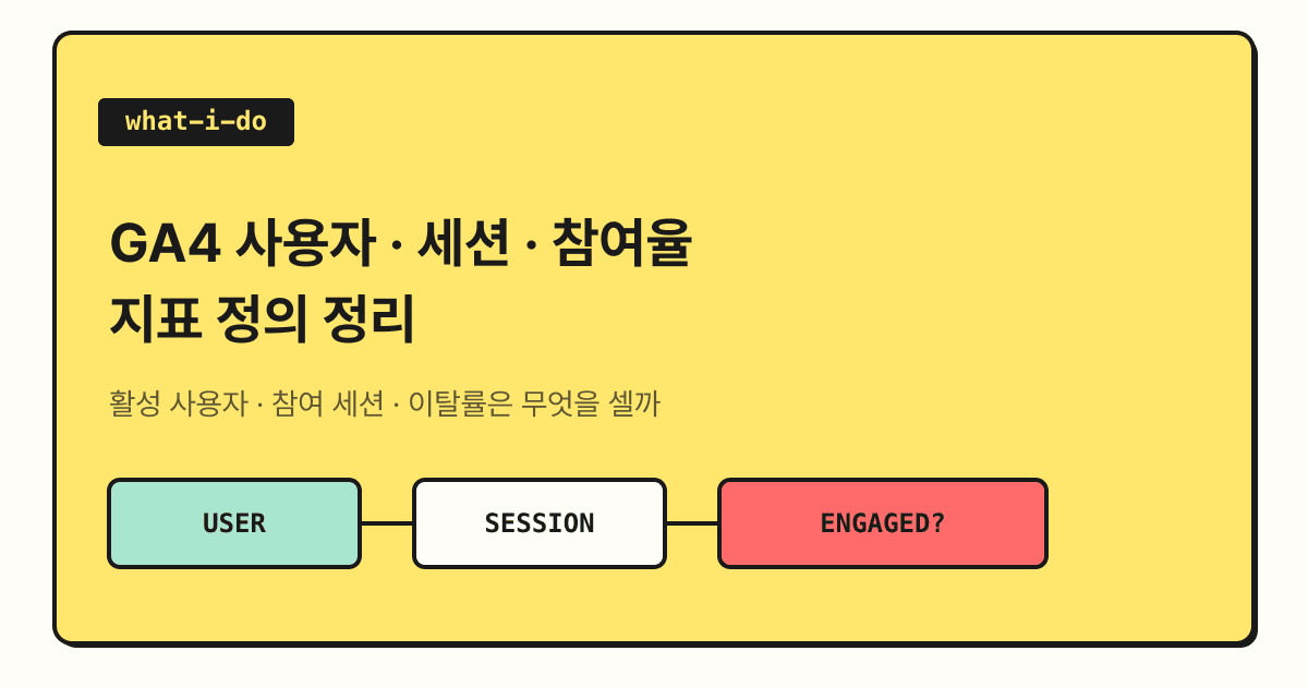 GA4 사용자·세션·참여율 정리 | 활성 사용자, 참여 세션, 이탈률