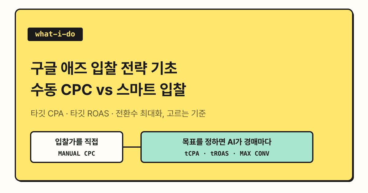 구글 애즈 입찰 전략 기초, 수동 CPC와 스마트 입찰 차이와 고르는 기준
