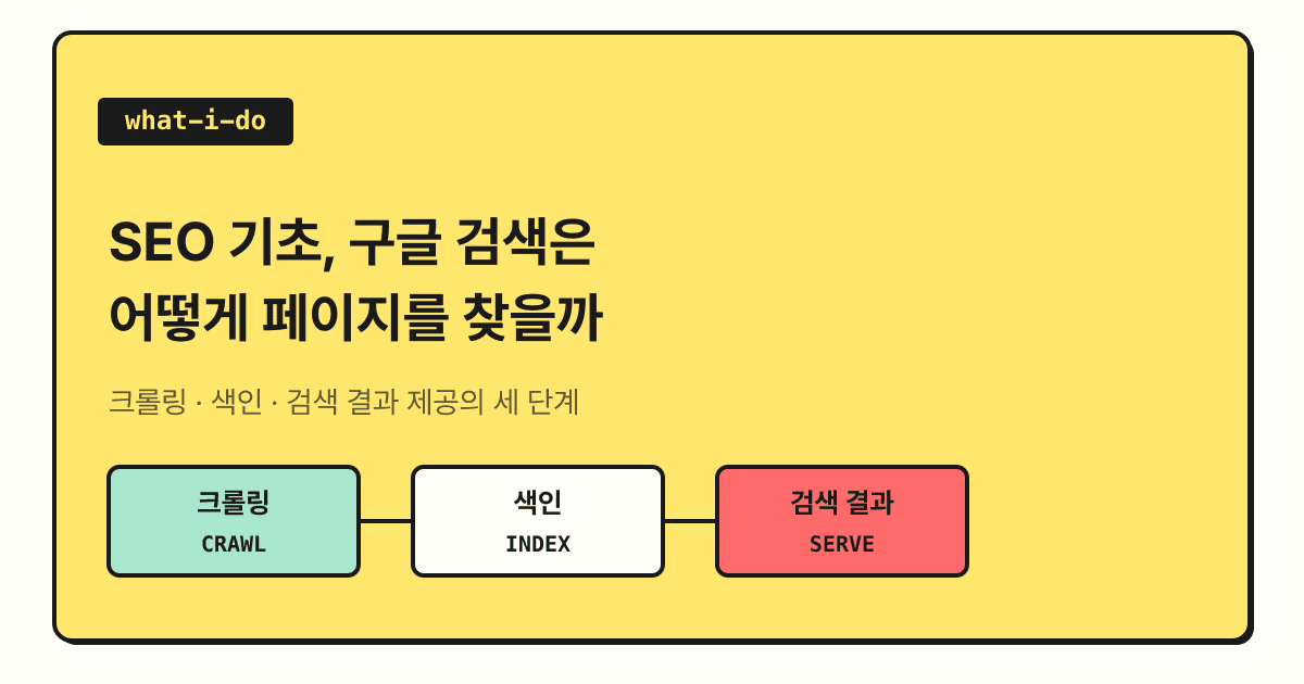 SEO 기초, 구글 크롤링·색인·검색 결과 노출 과정 정리