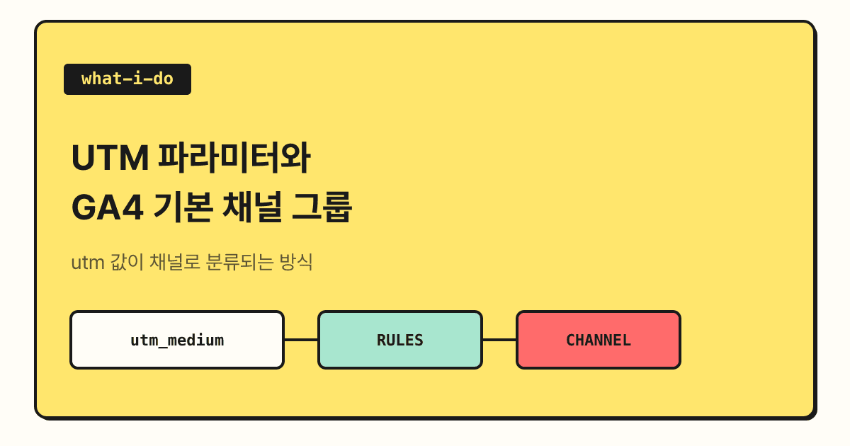 UTM 파라미터와 GA4 기본 채널 그룹 | utm 값이 채널로 분류되는 방식