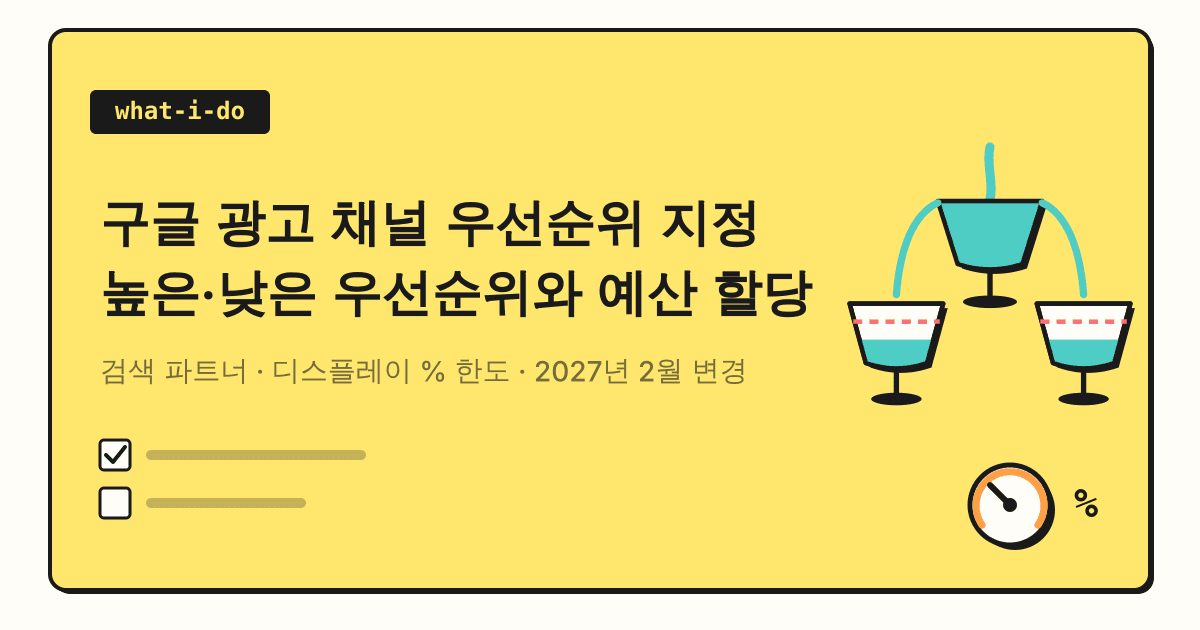 구글 광고 채널 우선순위 지정 | 검색 파트너·디스플레이 예산 비율 정하는 법