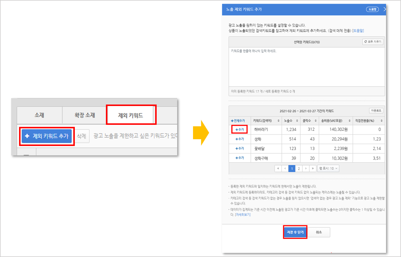 키워드 노출 제한